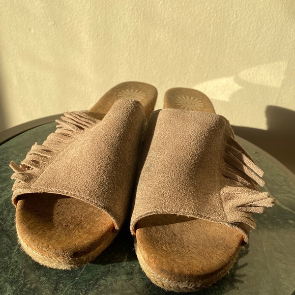 **SOLD** Suede UGG Wedge Sandals - Picture 1 of 6